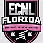 Five Players Who Powered Gretna G09 Past Match Fit Academy