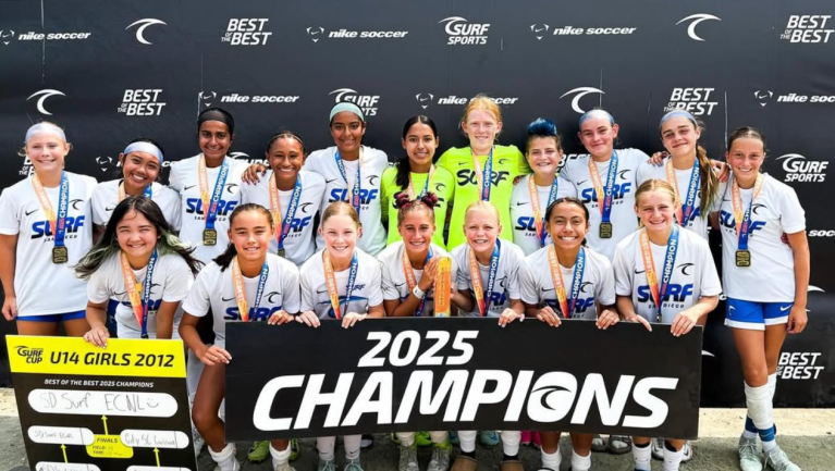 US Club Soccer id2 West Roster – Players to Watch