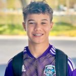 Orlando City Academy Futures Invitees Pt. 1
