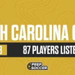 Five NC 2028 Midfielders Scouts Must Know before June
