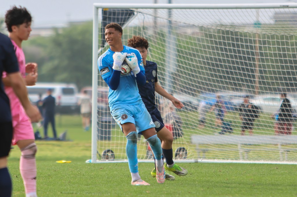 MLS Next Flex U17 High-Level Goalkeepers