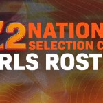 US Club Soccer id2 Camp Roster Released: Top Talent to Know