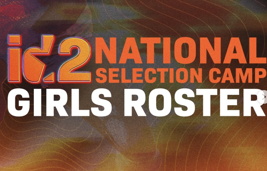 US Club Soccer id2 Camp Roster Released: Top Talent to Know