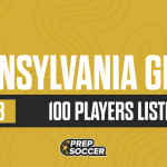 Pennsylvania 2028 Update: 5 Must-Know Prospects Gaining Momentum