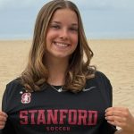 State of Recruiting: 2028 Class off to a Flying Start