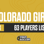 Six Competitive Stars Emerging from Colorado’s 2028 Class