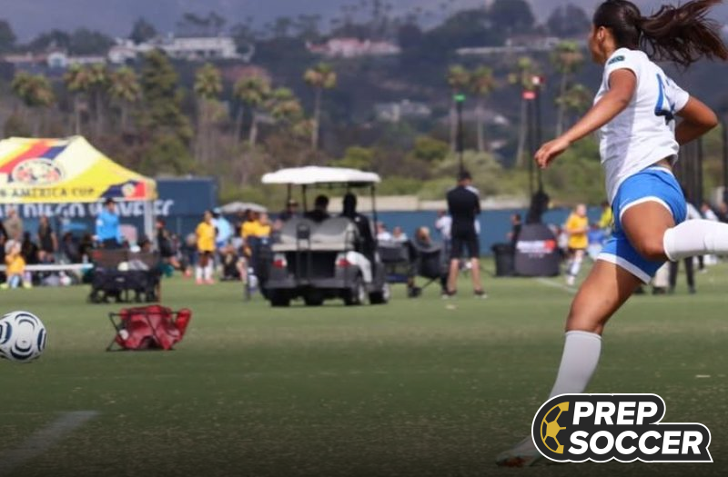 5 California’s Must‑Watch Finishers in Action