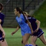 Girls Academy 2011 Talent ID: 5 Players to Watch