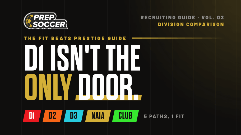 D1, D2, D3, NAIA, JUCO: How College Divisions Really Compare