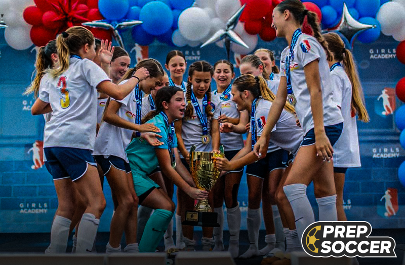 City SC Clinches First Two National Titles in Club’s History