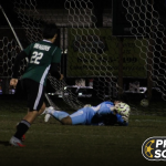 Florida’s Talent Factory: 2026-27 Heartland
