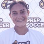 Game-Changers in Goal: Prep Soccer 2030 California Rankings