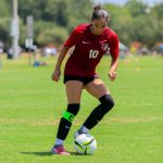 High-Impact Midfielders at Aggieland Friendship Cup
