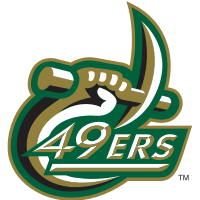 UNC-Charlotte