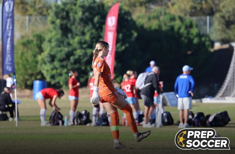 2029 Georgia Rankings Update: 5 Goalkeepers to Watch