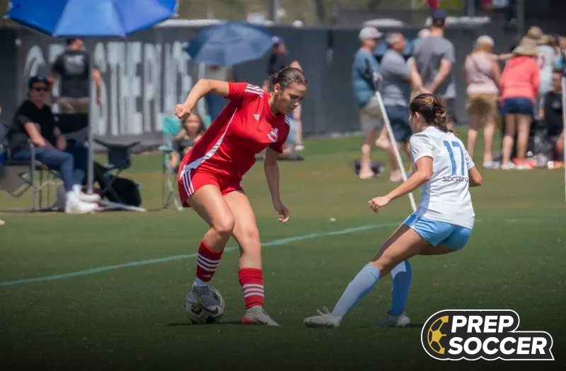 Rising Defenders: Standout Candidates for the New Club Season