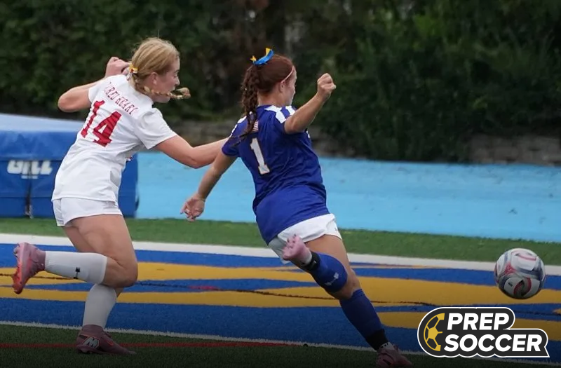 Fall High School Soccer: New York Goal Getters Rising Last Week