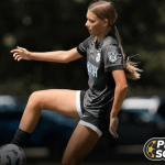 Florida 2029 Watchlist: Rising Stars on the Rankings Radar