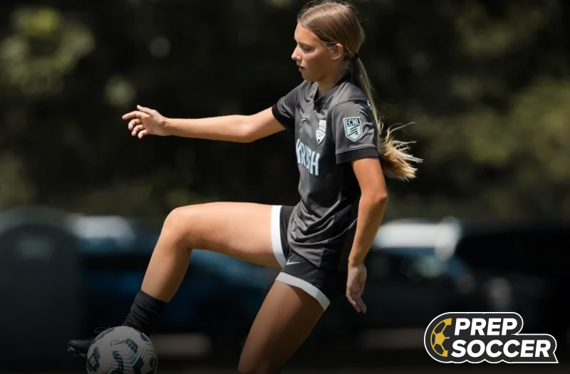 Florida 2029 Watchlist: Rising Stars on the Rankings Radar