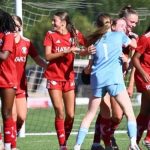 Scouting Report: Top Michigan 2030s in the ECNL