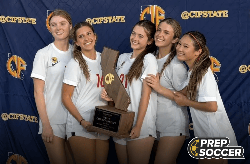 SoCal 2026-2027 CIF Girls HS Soccer  – Preseason Top 10 – Part 2