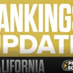 Midfield Difference-Makers From the California 2030 Rankings