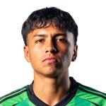Abner Zuniga