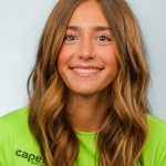 Emilia Lekousis