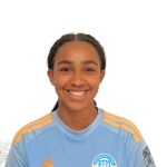 Mikayla Bolden