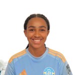 Mikayla Bolden