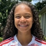 Micah Matthews