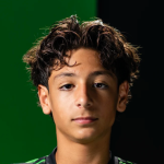 Nico Estevez