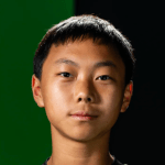 Raymond Zhang