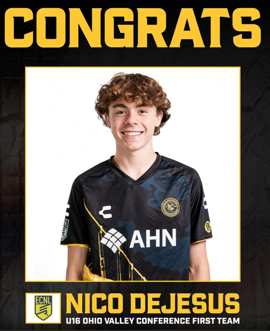 Nico De Jesus