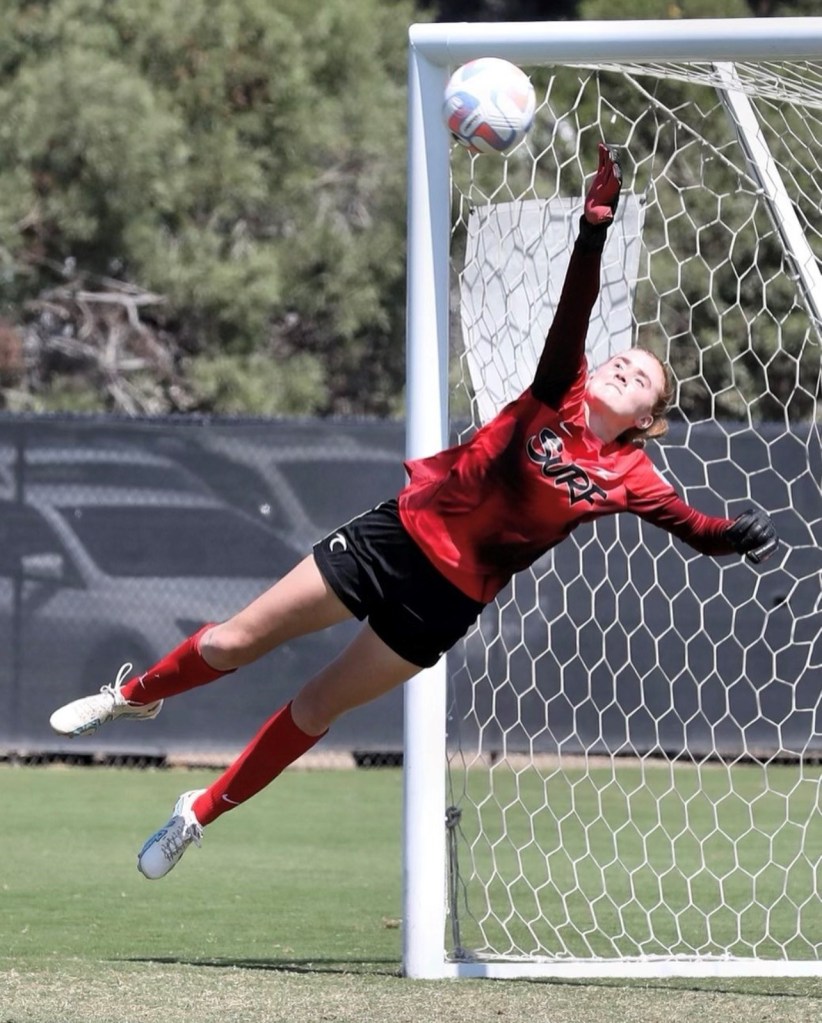 Updated 2028 California Girl Rankings